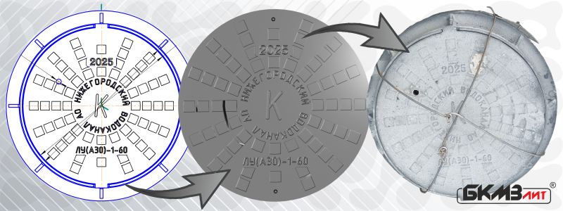 Люки для компании «Нижегородский водоканал» Очередные люки с маркировкой заказчика